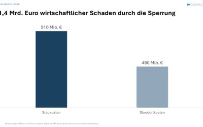 A 45 braucht mehr als nur eine Brücke